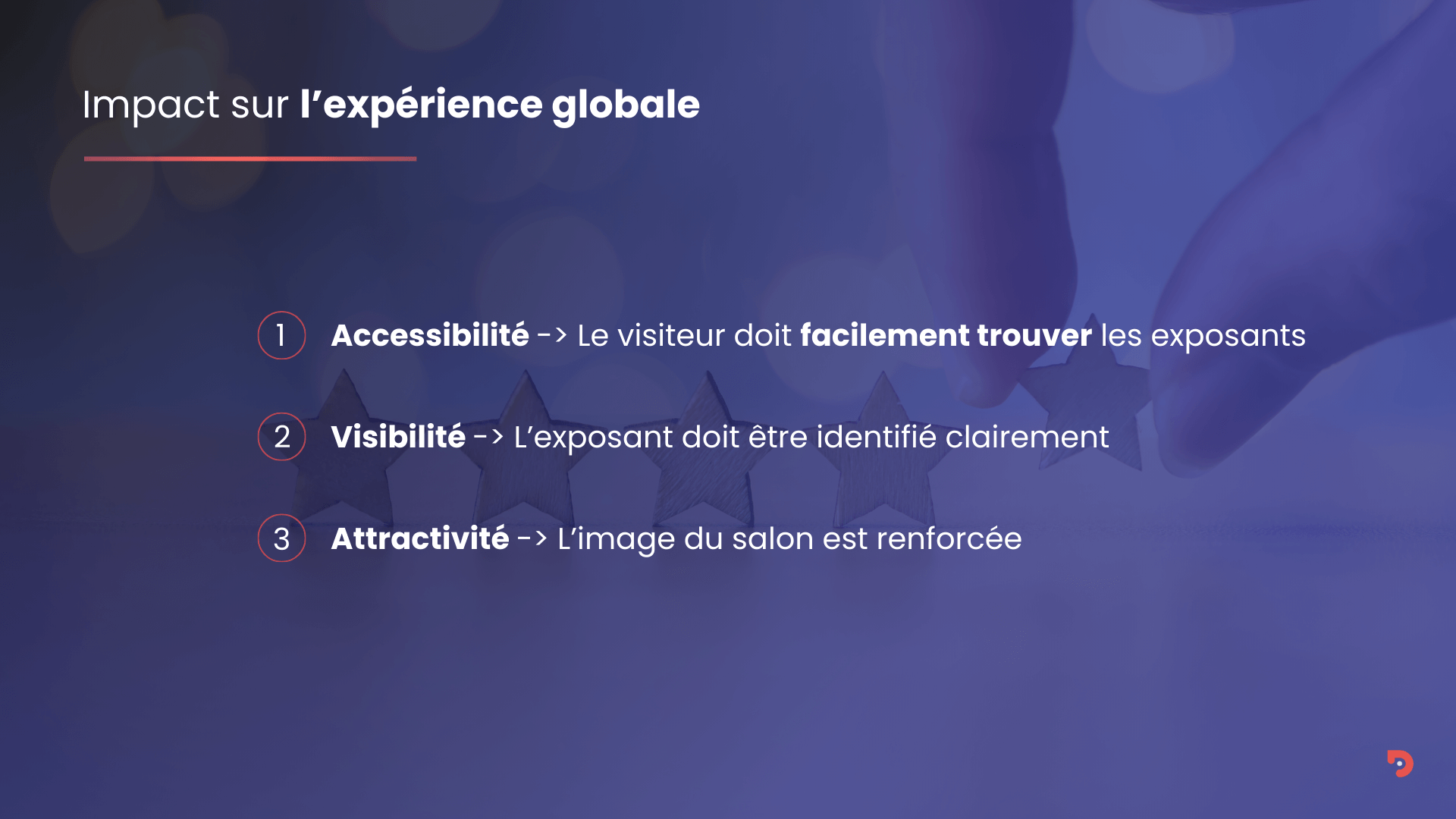 Visuel qui récapitule l'impact de la chaîne de plans sur la satisfaction globale de l'événement : accessibilité, visibilité, attractivité.